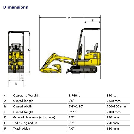 small mini digger sizes|smallest mini digger dimensions.